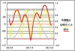 200305_1