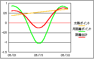 200305_3
