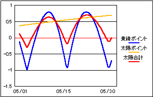 200305_4