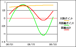 201306_3