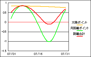 201307_3